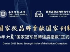 国家品牌战略推进发展新质生产力—"2024第八届中国品牌日特别论坛"在线成功举办