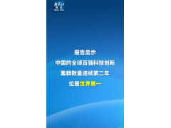 中国的全球百强科技创新集群数量蝉联第一